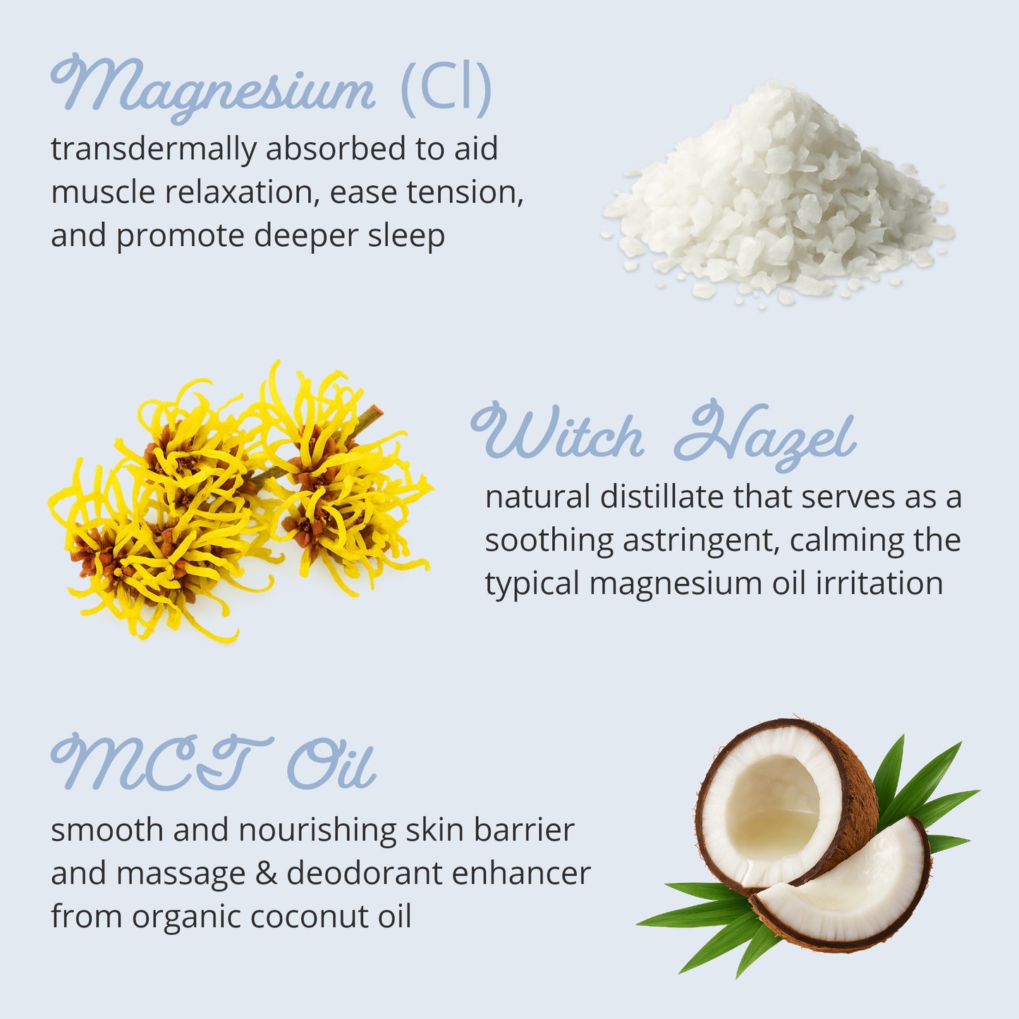 Magnesium Oil
